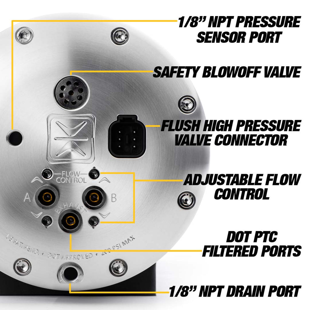 AccuAir Air Suspension Management Packages